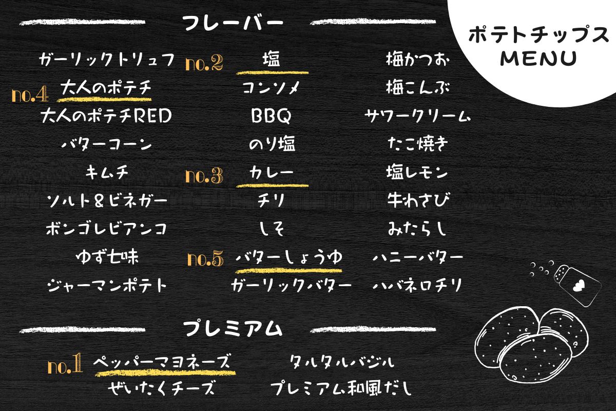 ガリほろ新食感ポテトチップスファンド｜グローカル・クラウドファン